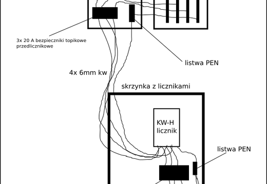 PRACA